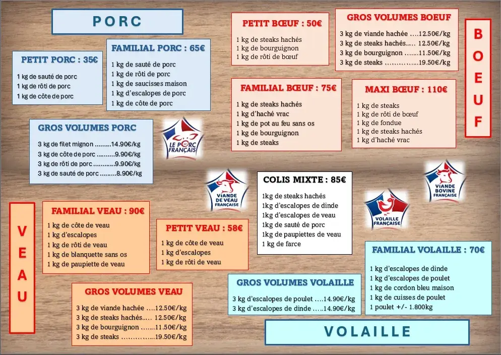 Menu_Maison Boureau  Anciennement La Boucherie du Marché_Machecoul-Saint-Même_image_2