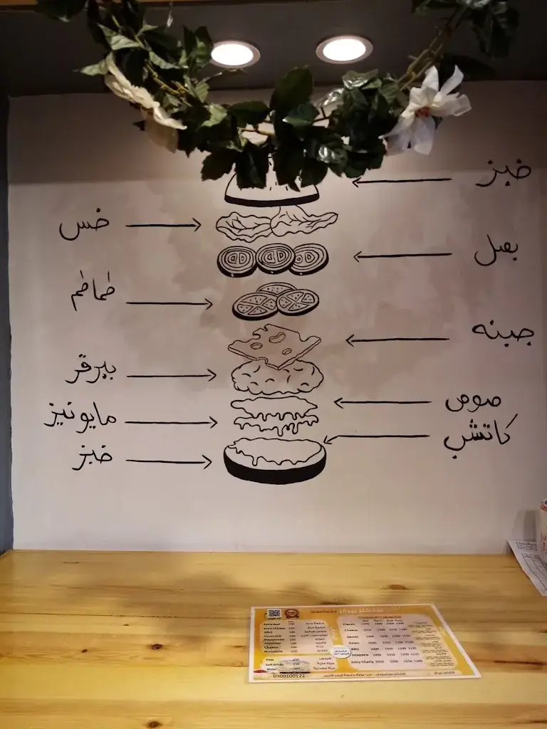 Menu_Charcoal's Burgers_Sudan_image_3