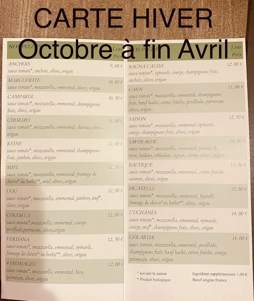 Menu_PIZZA LES UCHANES_Aups_image_2