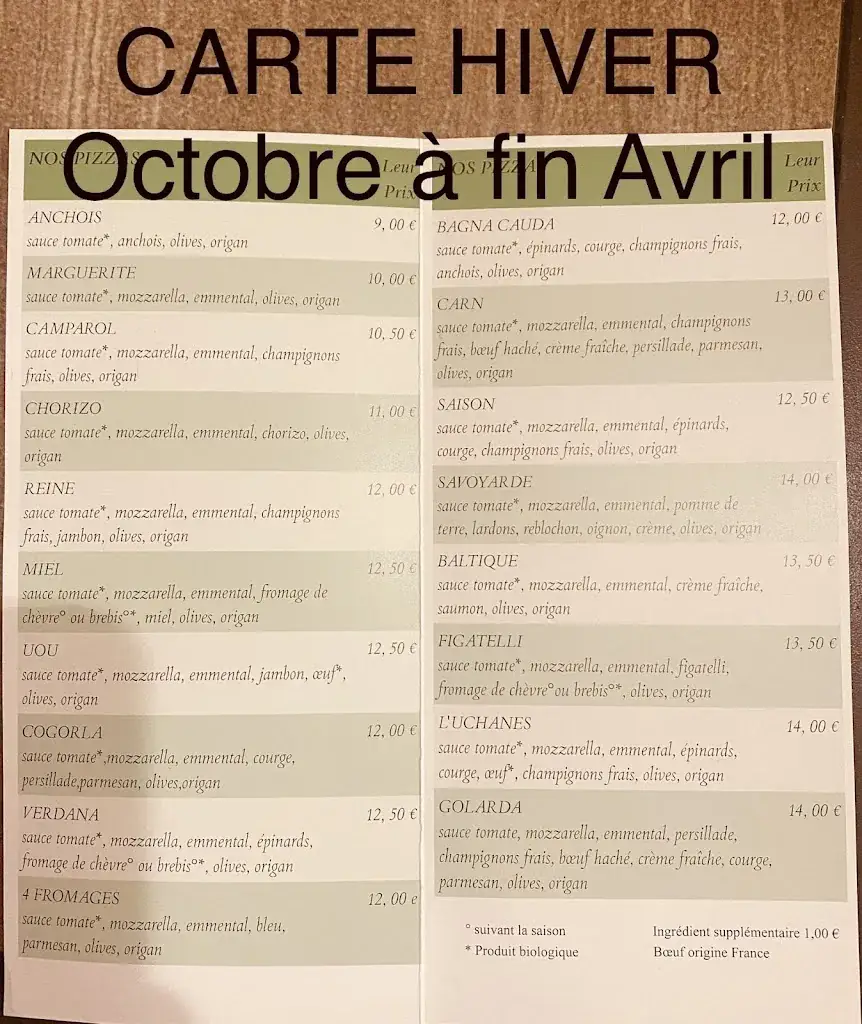 Menu_PIZZA LES UCHANES_Aups_image_3