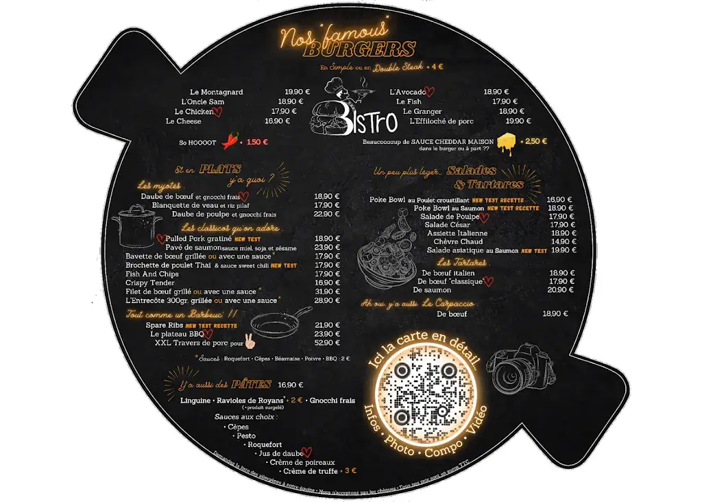 Menu_Bistro & Co. RoofTop Bar_Antibes_imagen_1