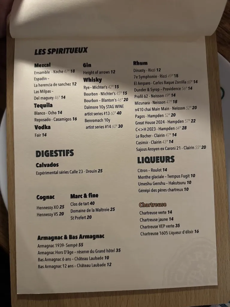Menu_UVA - restaurant cannes_Cannes_image_4