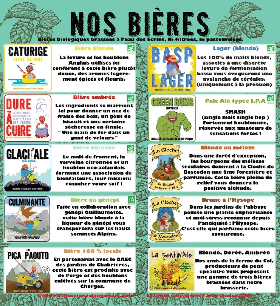 Menu_Brasserie Artisanale de Serre-Ponçon_Chorges_image_1