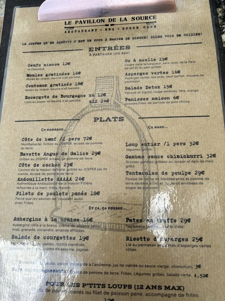 Menu_Le Pavillon de la Source_Aubagne_image_3