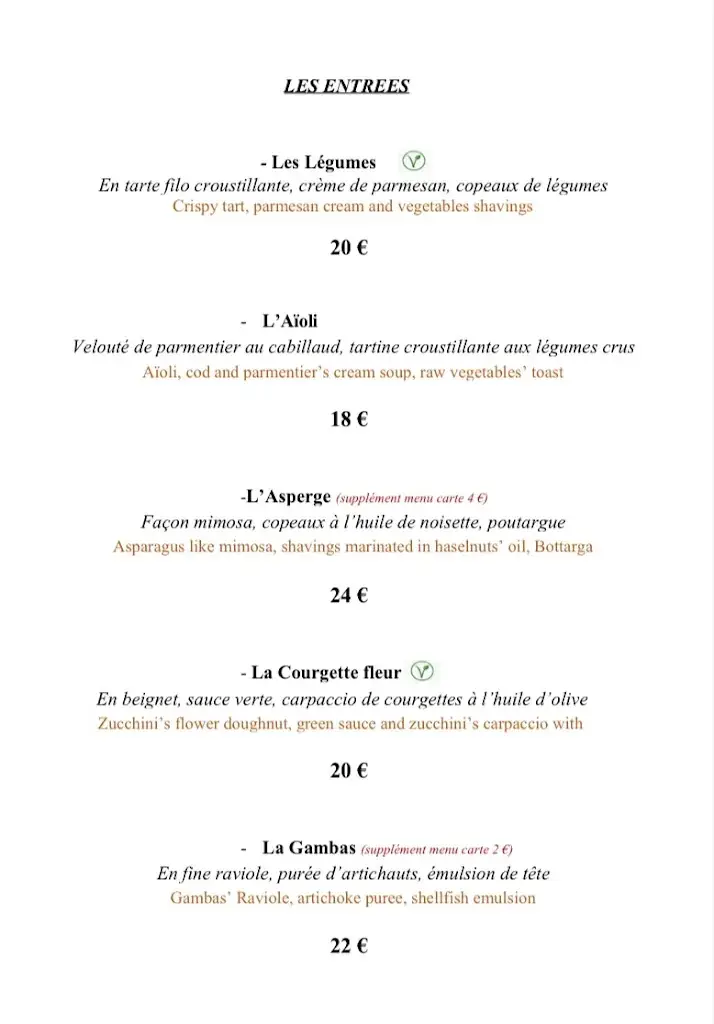 Menu_La table de Guillôme à l’hôtel l’Arena_Fréjus_immagine_4