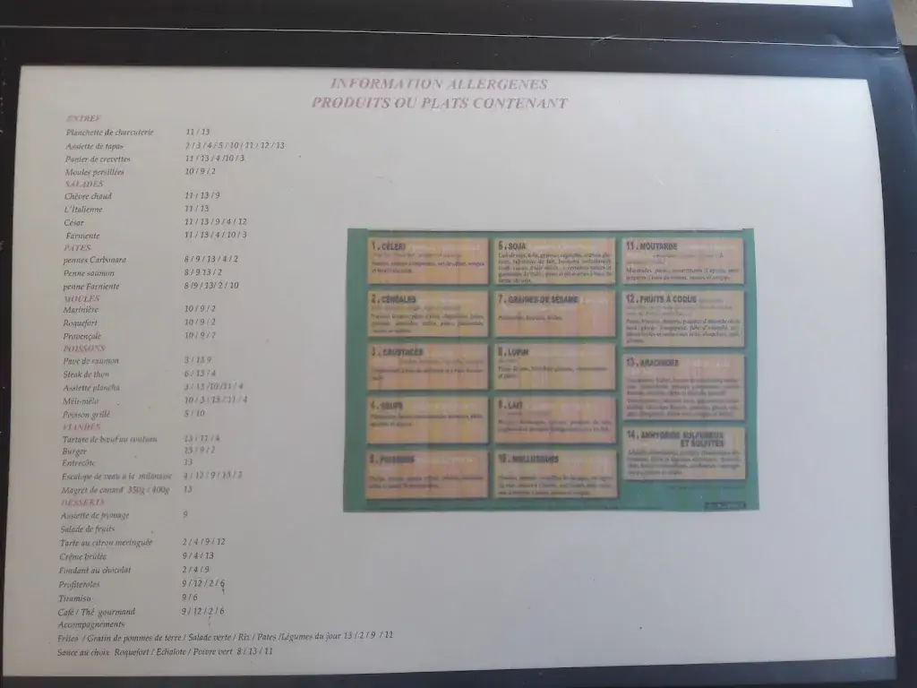 Menu_Coco Beach_Fos-sur-Mer_image_4