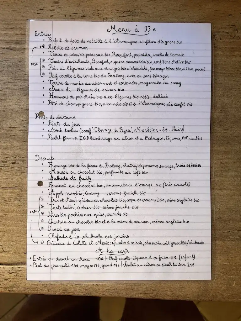 Menu_La Marotte_Salle-les-Alpes_image_2