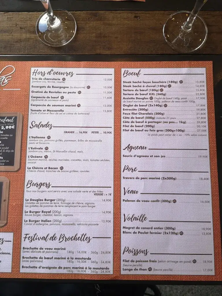 Menu_Le Douglas_Pierrelatte_image_4