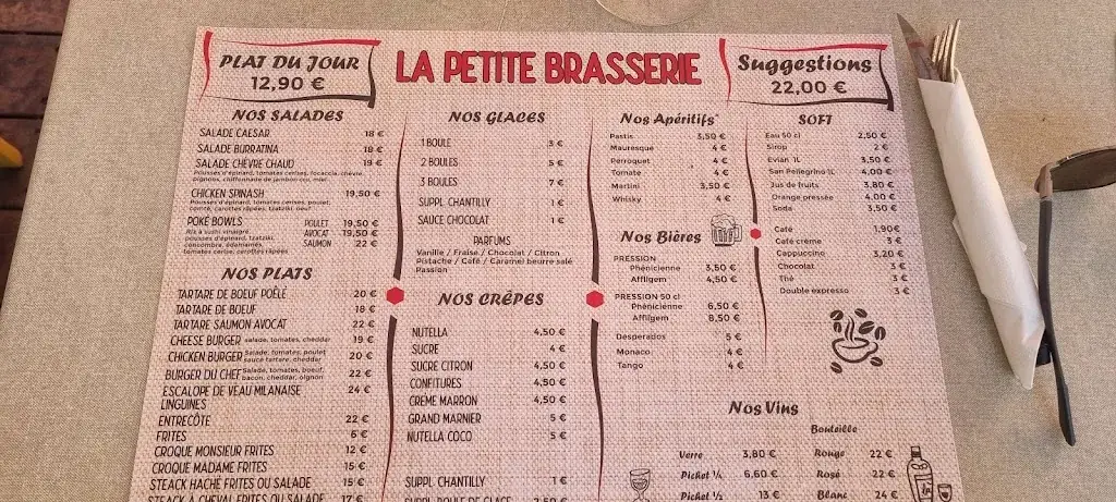 Menu_La Petite Brasserie_Mougins_image_2