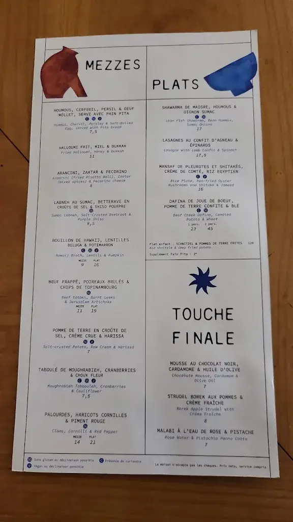 Menu_Matza_Marseille_image_1