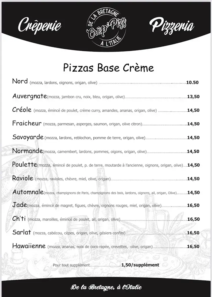 Menu_Crêp'Pizz 43_Retournac_image_3