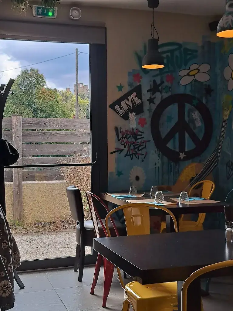 Soohyun Park_L'Avenue_Tourves_avis