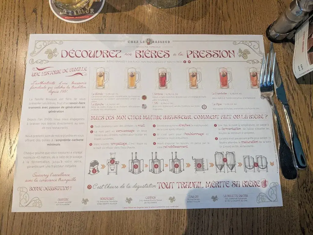 Menu_Chez Le Brasseur Toulon_Toulon_image_2