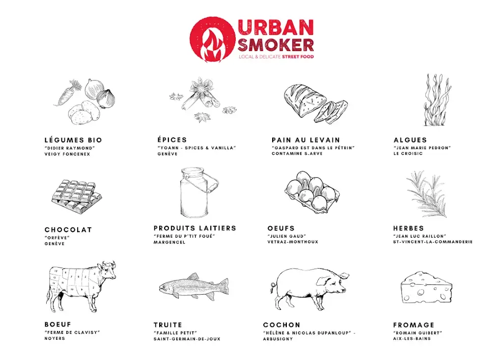Menu_Urban Smoker - local & delicate street food _Reignier-Ésery_image_2