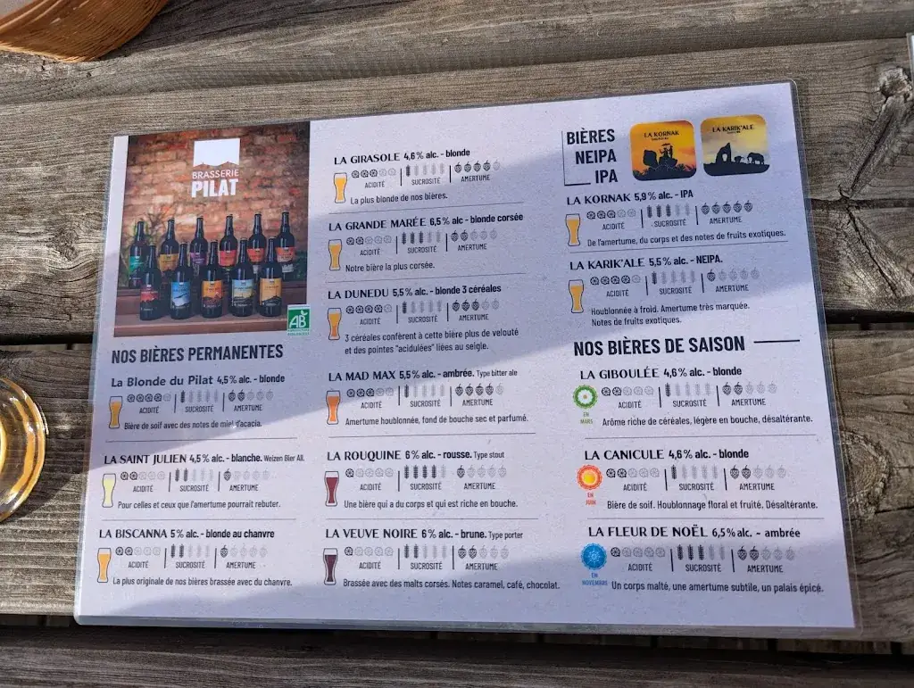 Menu_La Brasserie artisanale du Pilat - Bar et boutique - Bières bio_Saint-Julien-Molin-Molette_immagine_3
