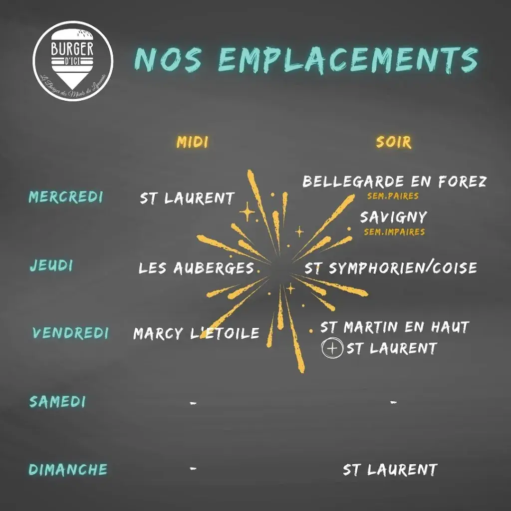 Menu_Burger d'Ici_Saint-Laurent-de-Chamousset_image_2