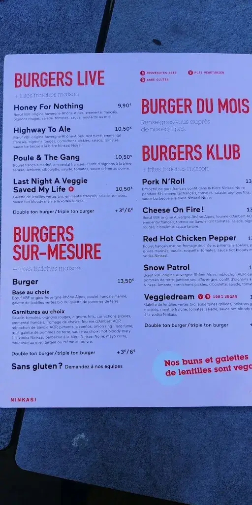 Menu_Ninkasi Saint-Romain-en-Gal_Saint-Romain-en-Gal_image_2