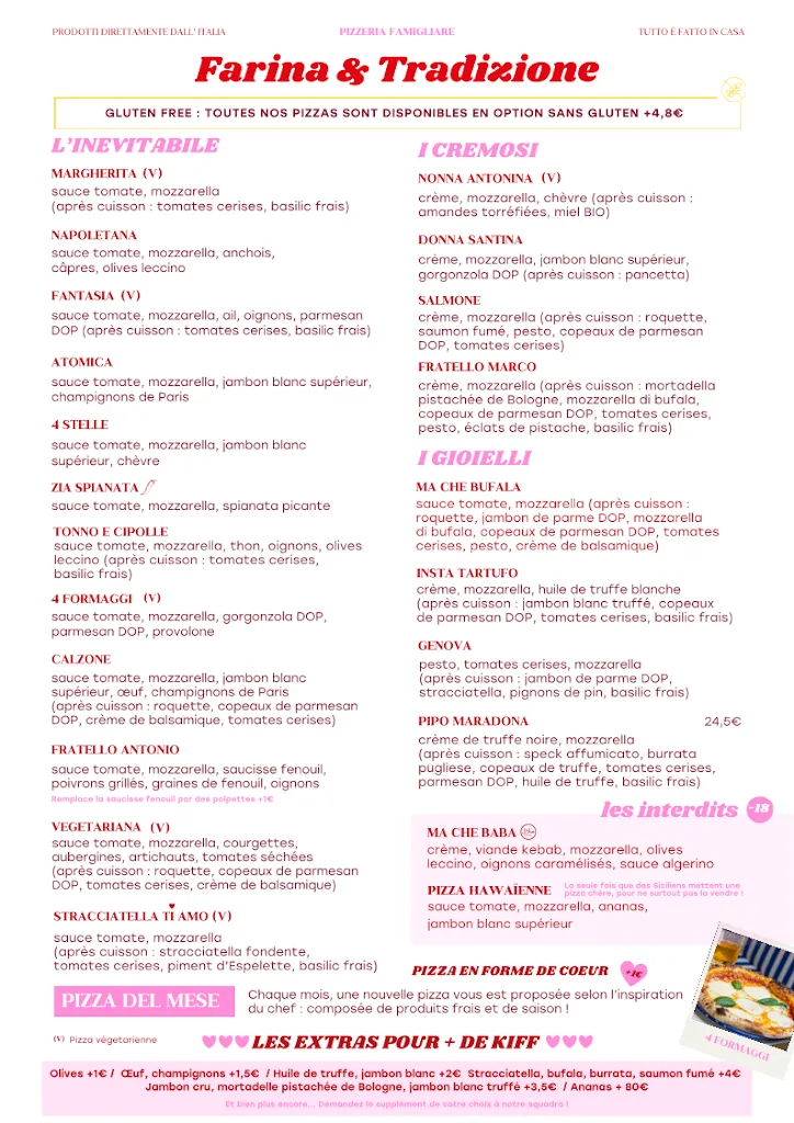 Menu_Pizzeria Famigliare da Antonio & Marco Morreale_Tassin-la-Demi-Lune_immagine_2