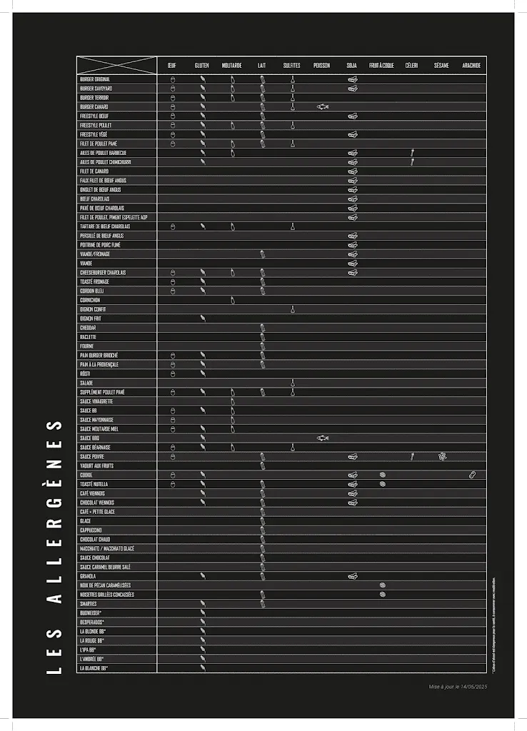 Menu_Brut Butcher_Annemasse_image_1