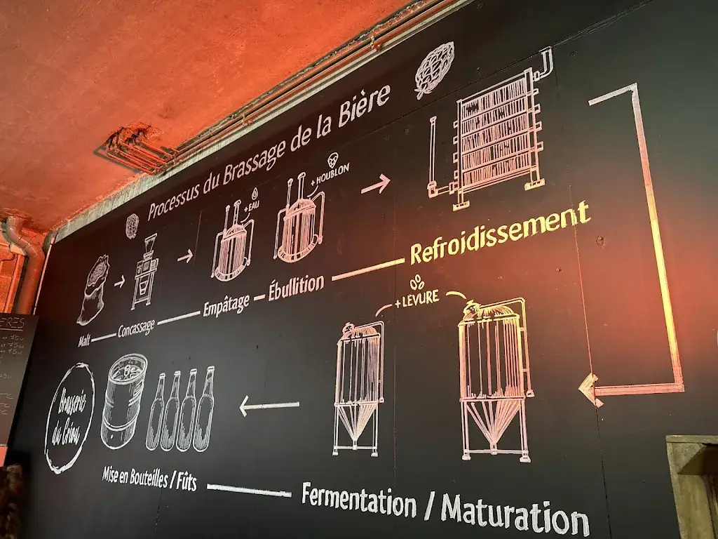 Bérenger Blondet_Brasserie Du Criou_Verchaix_review