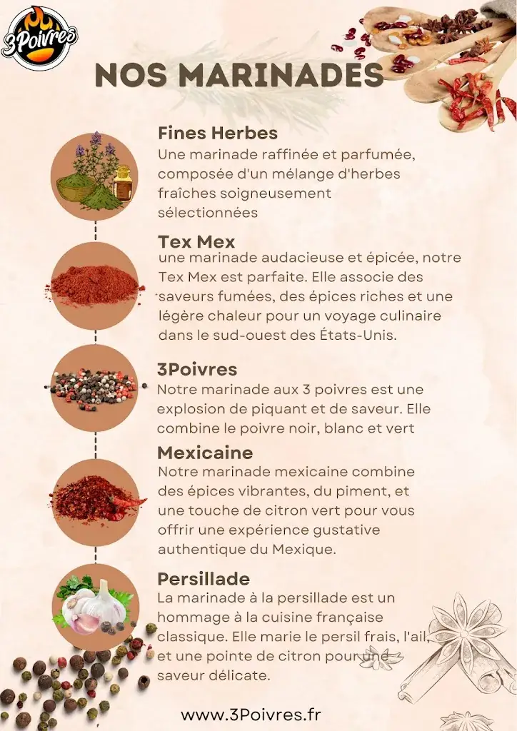 Menu_3Poivres Villeurbanne_Villeurbanne_imagen_1