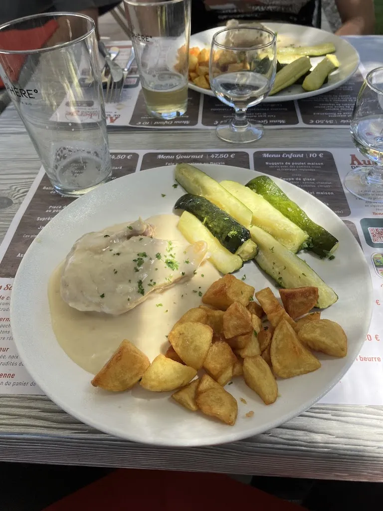 Alex Ch_Auberge de Buffard_Buffard_review