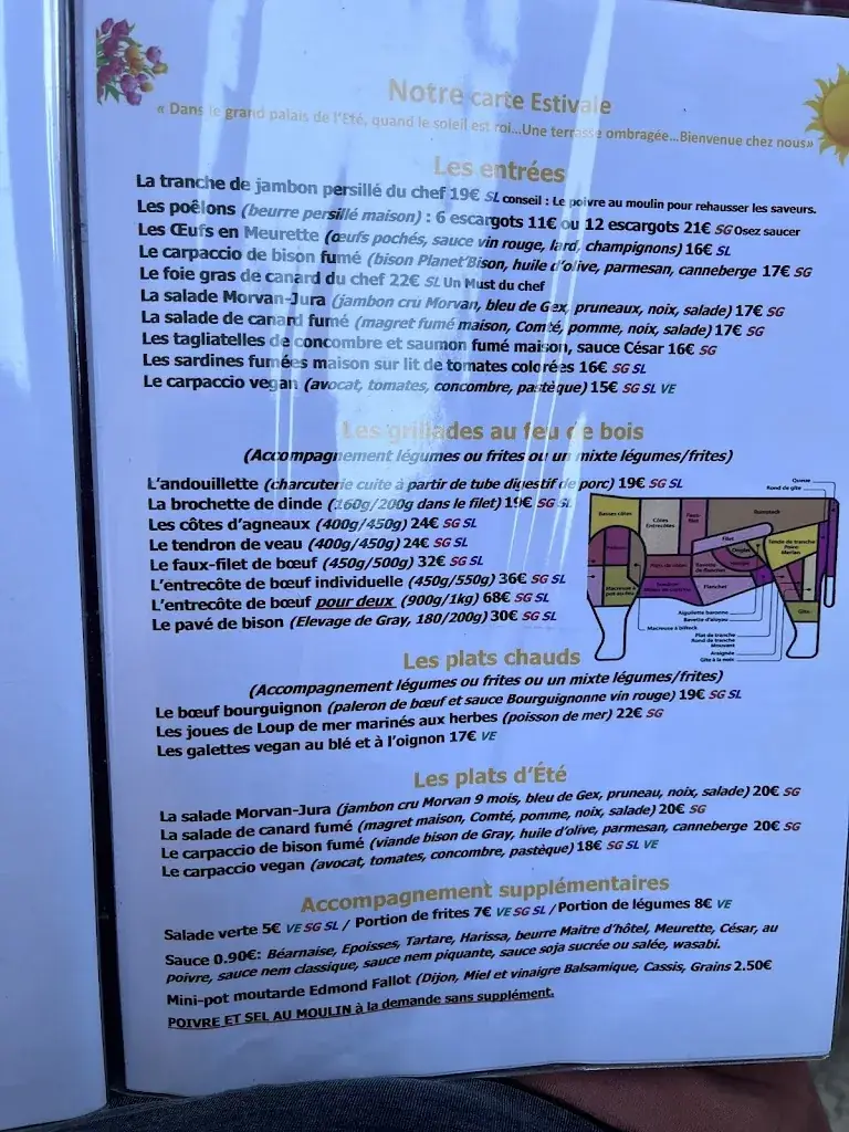 Menu_Auberge le Renard'Eau_Bèze_image_1