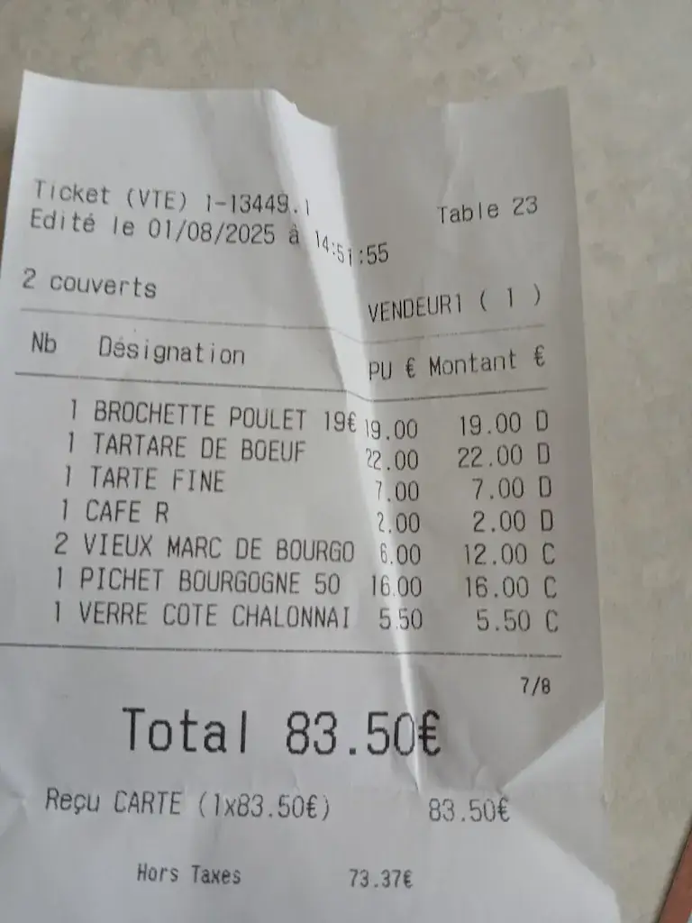 Jacob van der Sluis_Auberge de la Route des Vins_Saint-Désert_recensione