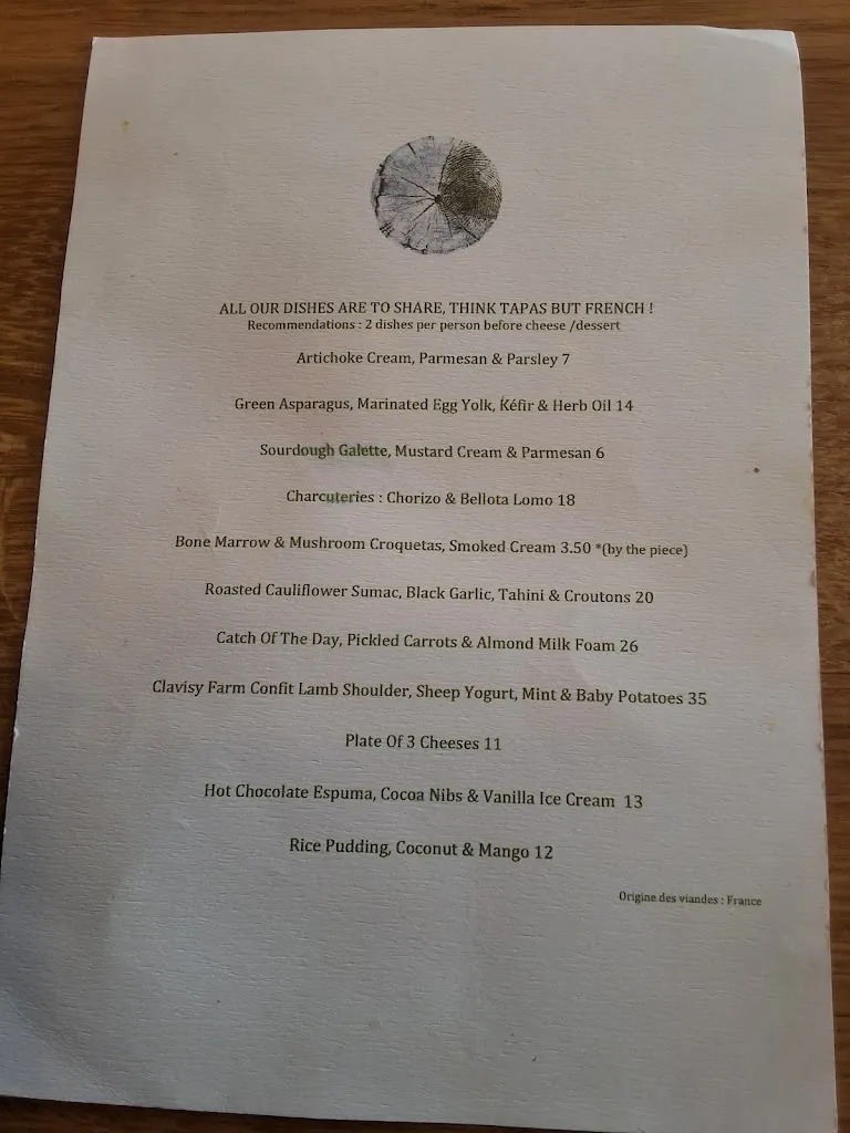 Howard Thailand_L’Alentour_Beaune_review