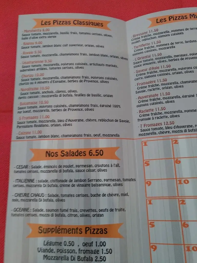 Menü_Le Léone_Louhans_Bild_2