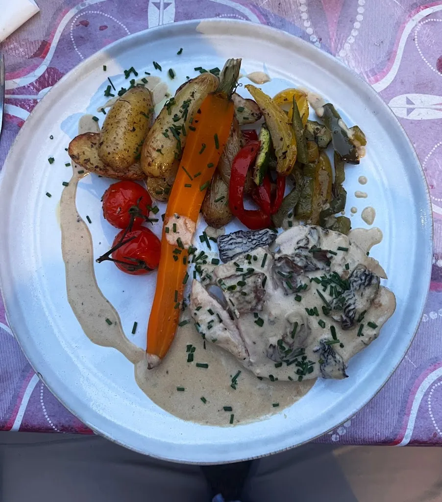 Pascal Bloutin_Le chat qui pêche_Aubenas_review