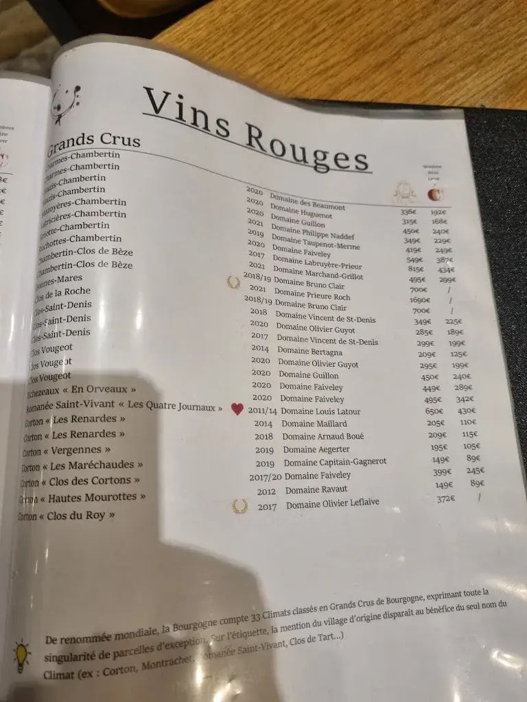 Menu_Restaurant et Caviste 