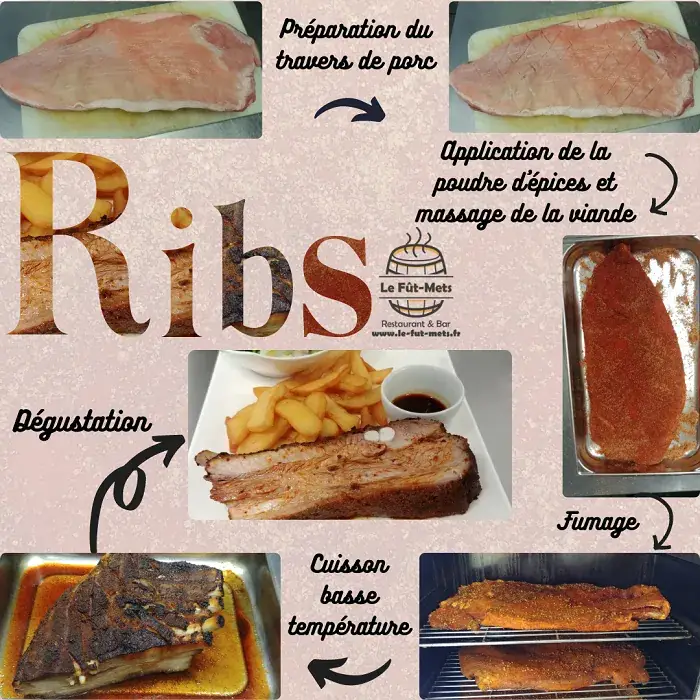 Menu_Restaurant-Bar Le Fût-Mets à Le Creusot_Creusot_image_1