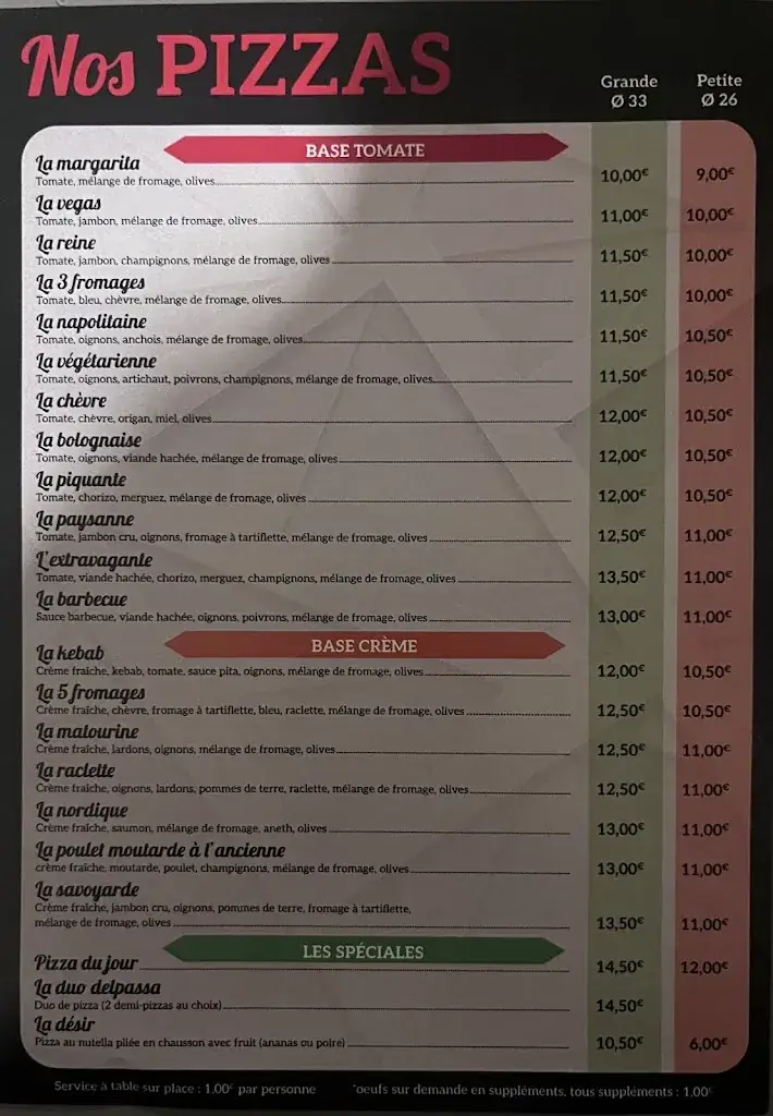 Menü_yannospizza2_Matour_Bild_3