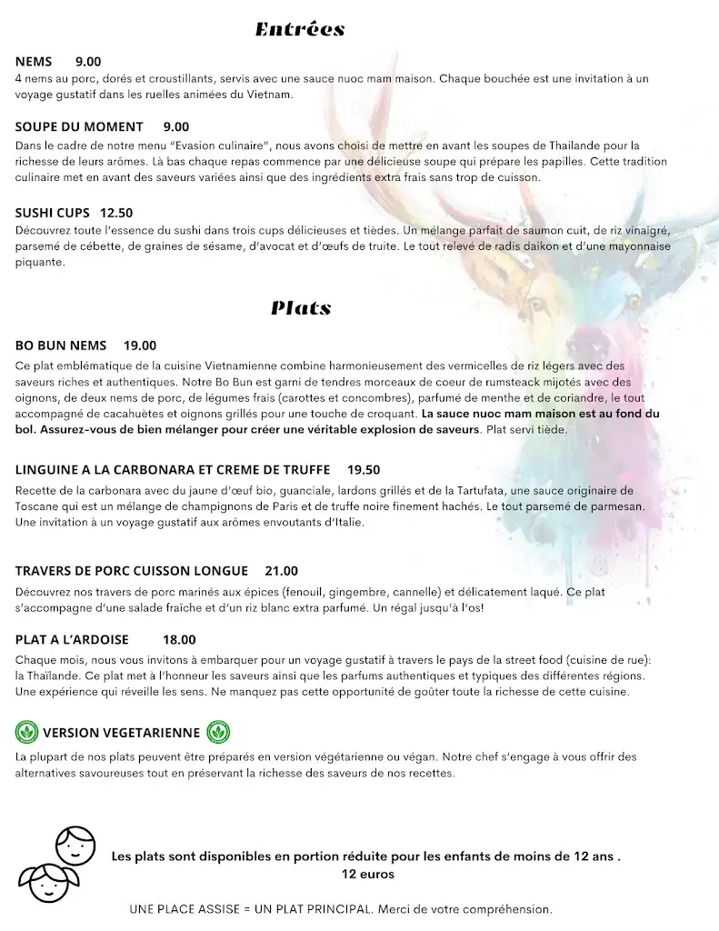 Menu_Restaurant Influences & Hôtel_Bresse_image_1