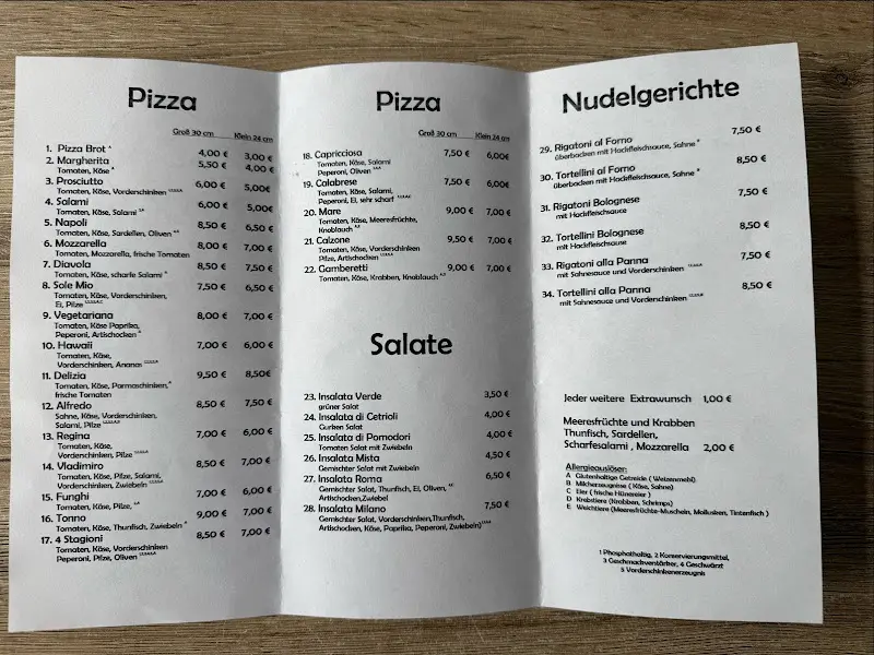 Benni King_Pizzaimbiss Alfredo Inh. Filiberto Giglio_Waldmünchen_Bewertung