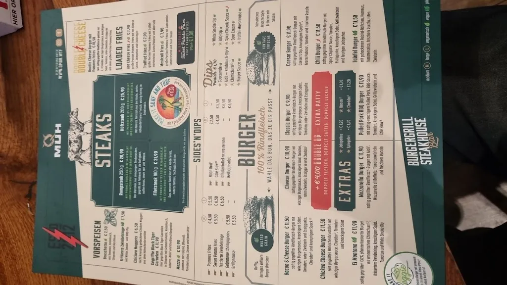 Raoul A_QMUH Ravensburg_Ravensburg_avis