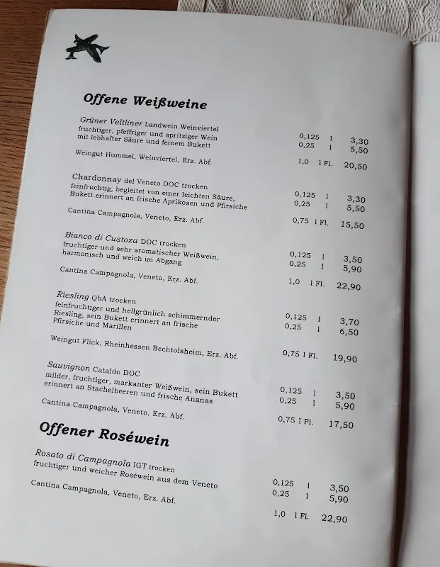 Menu_Fischerstüberl Attel_Inn_image_3