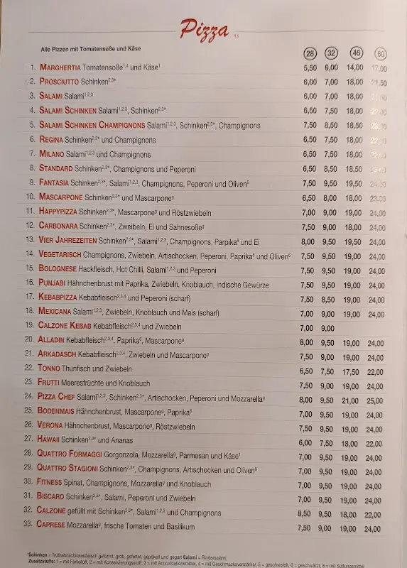 Menu_Punjabi Pizza Weiding_Weiding_image_3