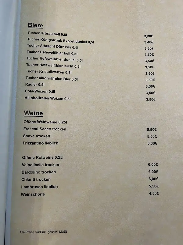 Mike Newman_Restaurant Manuela_Weiherhammer_review