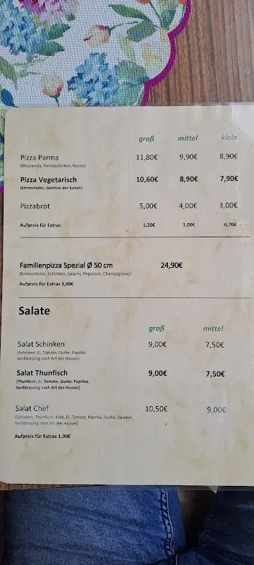 Lukasz Lukasz_Pizza-Service Hajek_Weismain_review