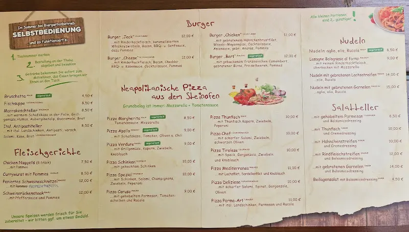 Menu_Schrepfersmühle_Weismain_image_1