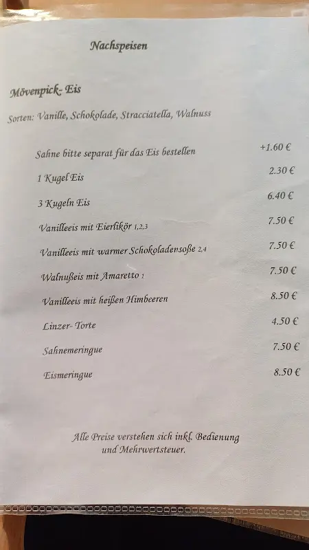 Menü_Vogtskeller_Rhein_Bild_1