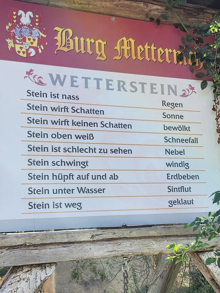 Panoramaterrasse Fürst Metternich_Beilstein_menu_image_1