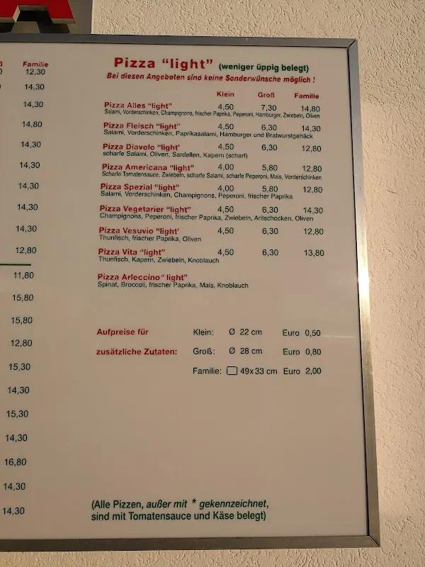 Menu_Pizzeria Fallucca_Wendelstein_image_2