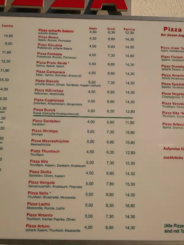 Menu_Pizzeria Fallucca_Wendelstein_image_4