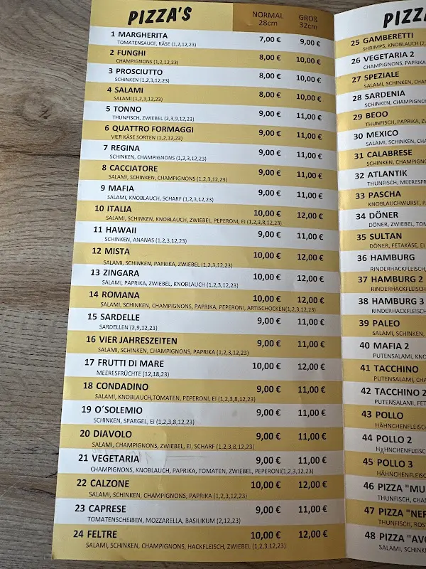 Menu_Nero Kebap & Pizzahaus_Wilburgstetten_immagine_2