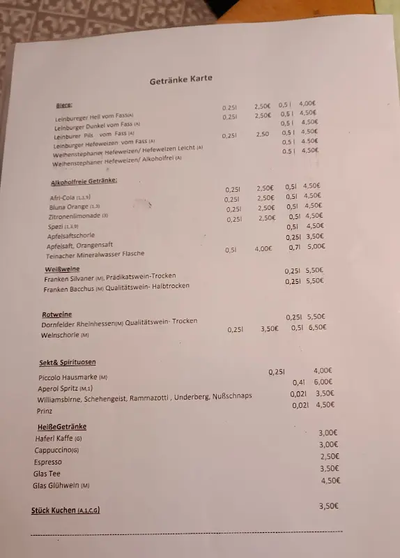 Menu_Gaststätte Am Wiesengrund_Winkelhaid_image_1