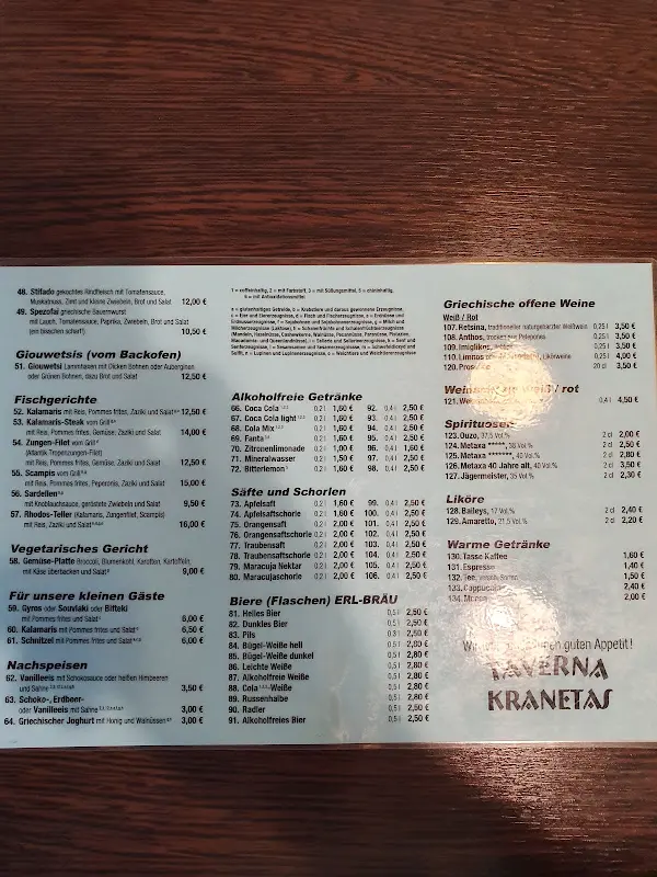 Menu_Taverna Kranetas_Donau_immagine_3