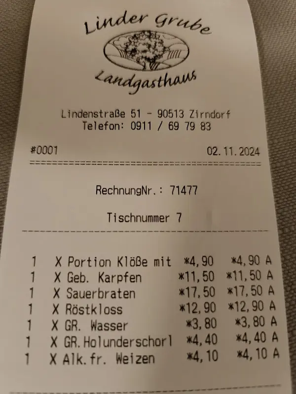 Menu_Landgasthaus Linder Grube_Zirndorf_immagine_4